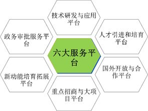 設計行業賦能鄉村振興 以技術推廣服務為抓手