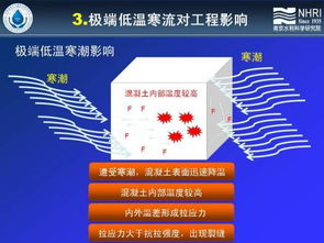 院士專家云集，共謀行業(yè)創(chuàng)新 第六屆水庫大壩新技術(shù)推廣研討會(huì)在杭召開